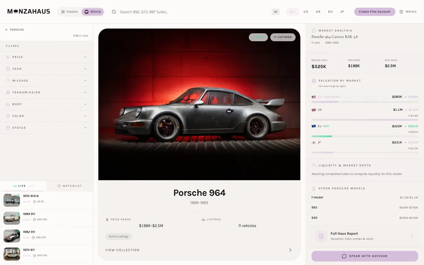 La página de un modelo Porsche con su valor por mercado